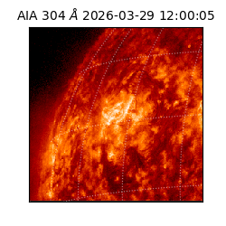 saia - 2026-03-29T12:00:05.129000