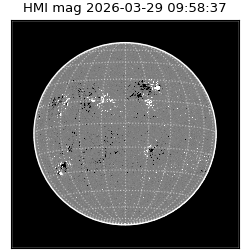 shmi - 2026-03-29T09:58:37.300000