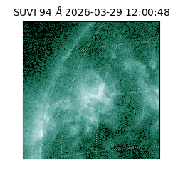 suvi - 2026-03-29T12:00:48.629000