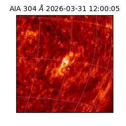 saia - 2026-03-31T12:00:05.129000