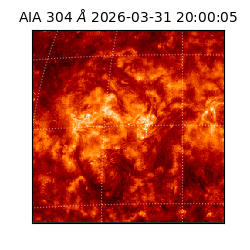 saia - 2026-03-31T20:00:05.129000