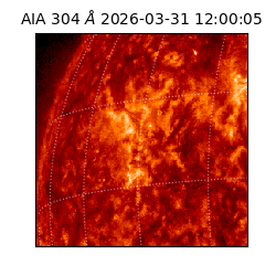 saia - 2026-03-31T12:00:05.129000