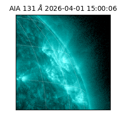 saia - 2026-04-01T15:00:06.620000