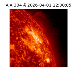 saia - 2026-04-01T12:00:05.144000