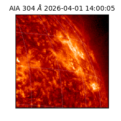 saia - 2026-04-01T14:00:05.129000