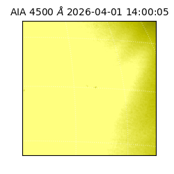 saia - 2026-04-01T14:00:05.855000