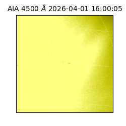 saia - 2026-04-01T16:00:05.855000