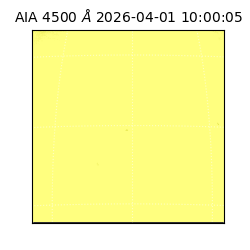 saia - 2026-04-01T10:00:05.856000