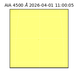 saia - 2026-04-01T11:00:05.855000