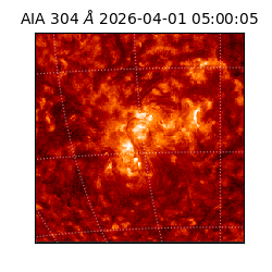 saia - 2026-04-01T05:00:05.129000