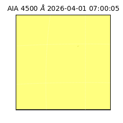 saia - 2026-04-01T07:00:05.855000