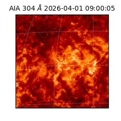 saia - 2026-04-01T09:00:05.129000