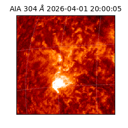 saia - 2026-04-01T20:00:05.144000