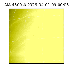 saia - 2026-04-01T09:00:05.856000