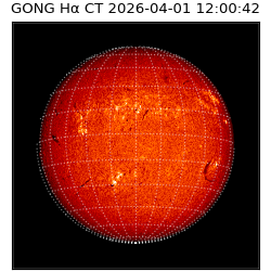 gong - 2026-04-01T12:00:42