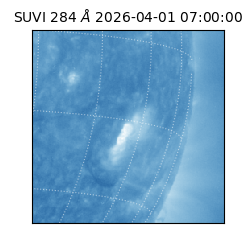 suvi - 2026-04-01T07:00:00.212000