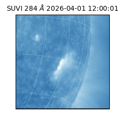 suvi - 2026-04-01T12:00:01.061000