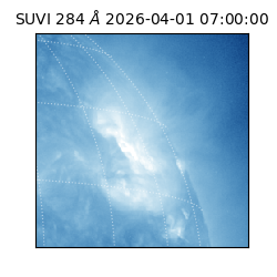 suvi - 2026-04-01T07:00:00.212000