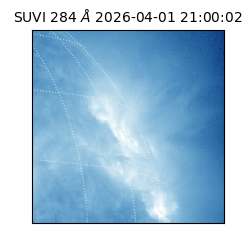 suvi - 2026-04-01T21:00:02.633000