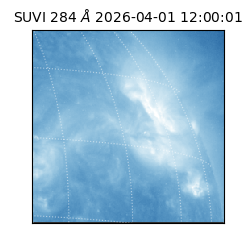 suvi - 2026-04-01T12:00:01.061000