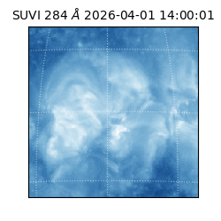 suvi - 2026-04-01T14:00:01.425000