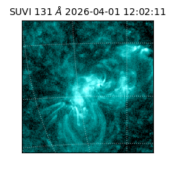 suvi - 2026-04-01T12:02:11.084000