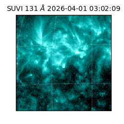 suvi - 2026-04-01T03:02:09.529000