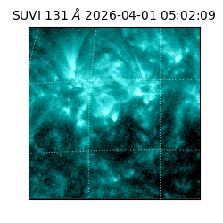 suvi - 2026-04-01T05:02:09.871000