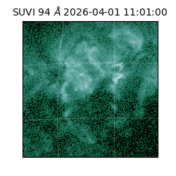 suvi - 2026-04-01T11:01:00.913000