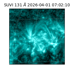 suvi - 2026-04-01T07:02:10.217000