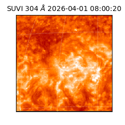 suvi - 2026-04-01T08:00:20.395000