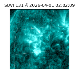 suvi - 2026-04-01T02:02:09.353000