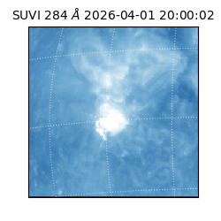 suvi - 2026-04-01T20:00:02.461000