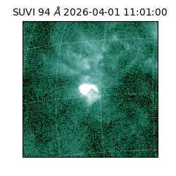 suvi - 2026-04-01T11:01:00.913000