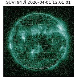 suvi - 2026-04-01T12:01:01.089000