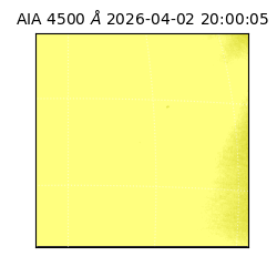 saia - 2026-04-02T20:00:05.856000