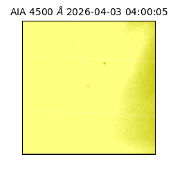 saia - 2026-04-03T04:00:05.856000