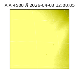 saia - 2026-04-03T12:00:05.855000