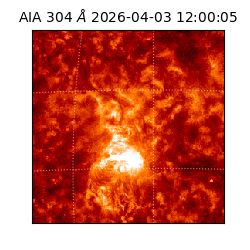 saia - 2026-04-03T12:00:05.152000