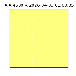 saia - 2026-04-03T01:00:05.856000