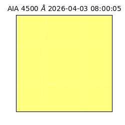 saia - 2026-04-03T08:00:05.855000