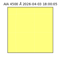 saia - 2026-04-03T18:00:05.856000