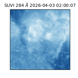suvi - 2026-04-03T02:00:07.632000