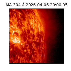 saia - 2026-04-06T20:00:05.130000