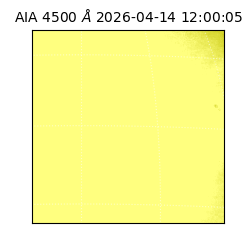 saia - 2026-04-14T12:00:05.856000