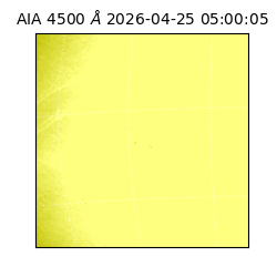 saia - 2026-04-25T05:00:05.962000