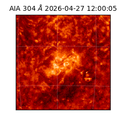 saia - 2026-04-27T12:00:05.129000