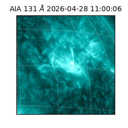 saia - 2026-04-28T11:00:06.620000