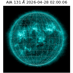 saia - 2026-04-28T02:00:06.620000