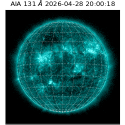 saia - 2026-04-28T20:00:18.620000